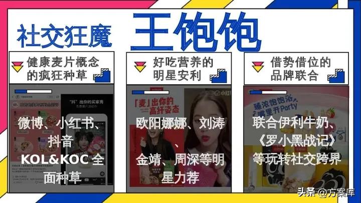 蒙牛早餐奶社会传播方案,蒙牛早餐奶的直播方案