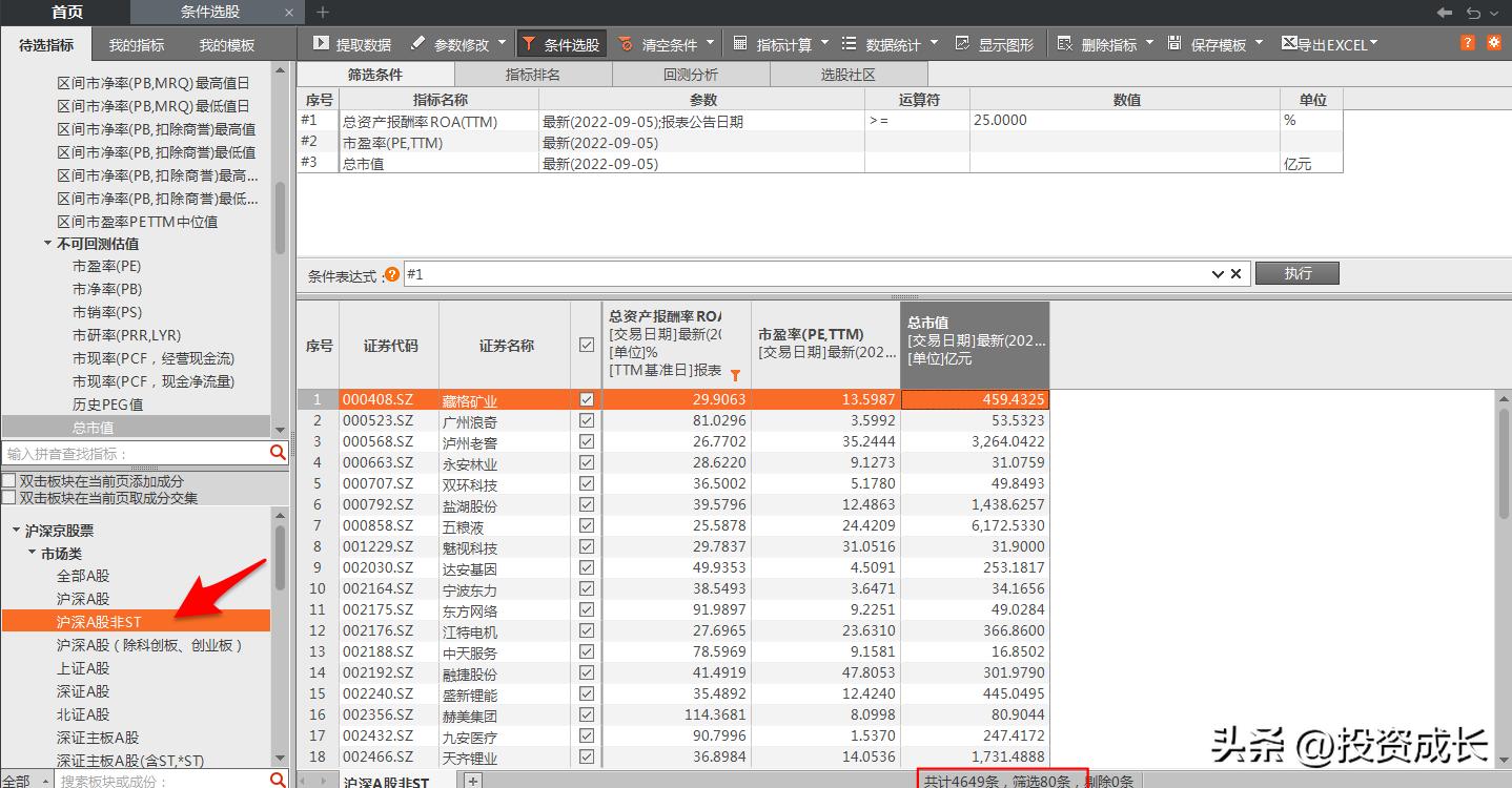 神奇公式选股,神奇牛熊副图选股指标公式