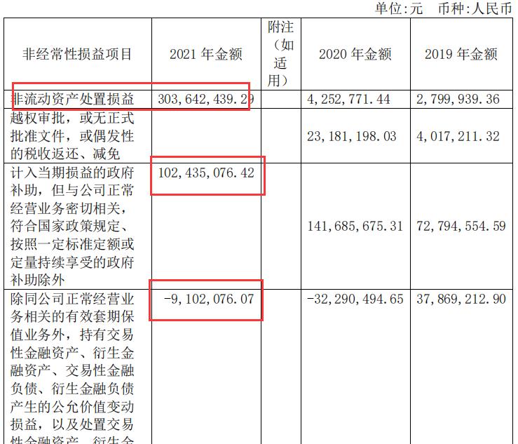 新亚洲黄金珠宝城老凤祥,中国投资最大的黄金店铺