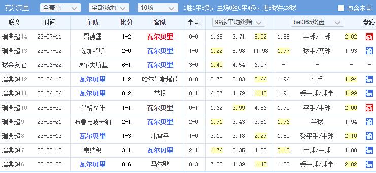 每日一胆,每日一胆竞彩推荐