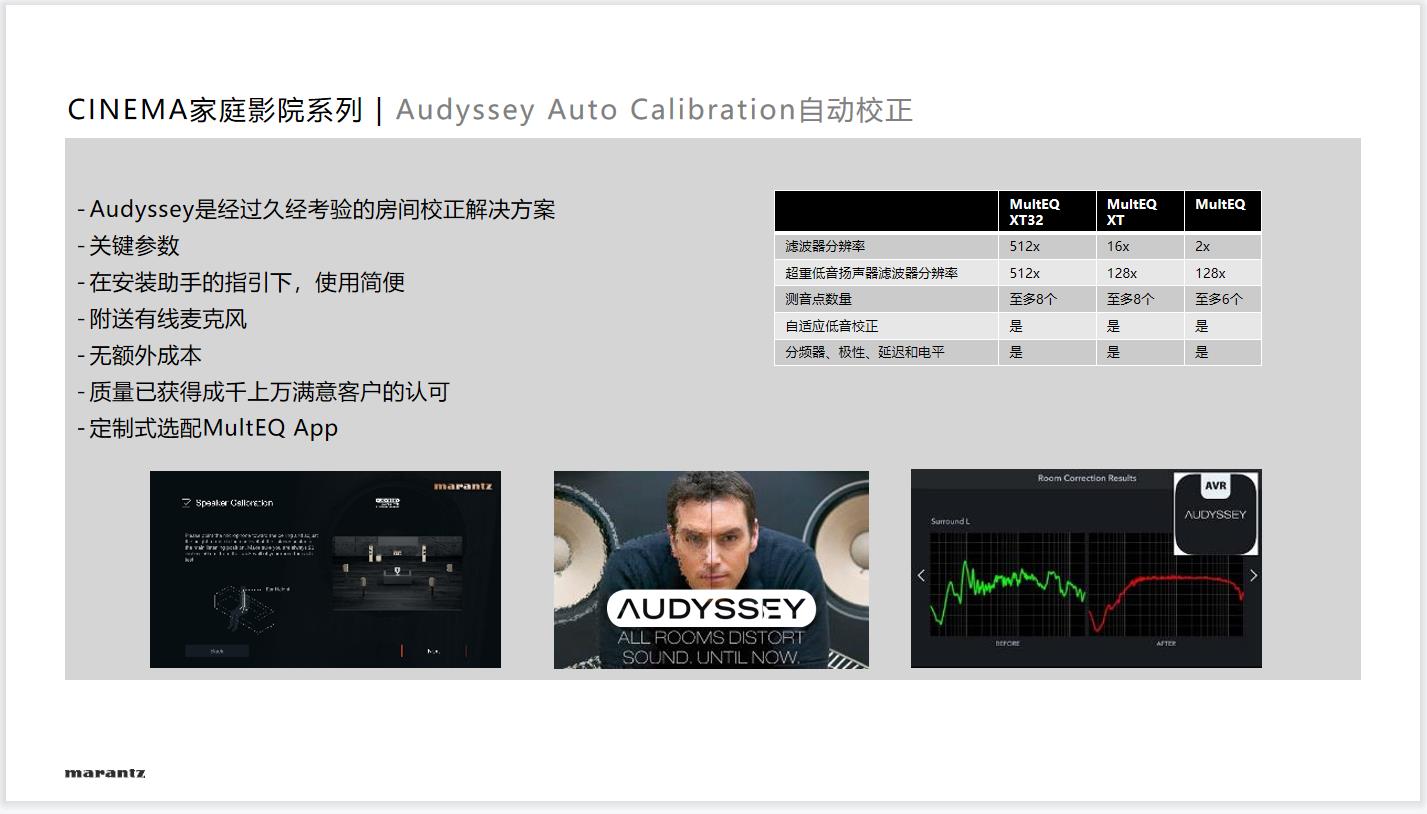 马兰士cinema40是纯前级吗,马兰士cinema40背面图