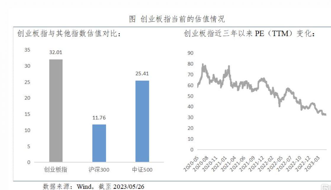 比勒费尔德维尔茨,比勒费尔德怎么样