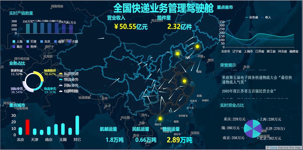 这些脑洞大开的作品你看懂了吗,折线图数据对应的可视化方法