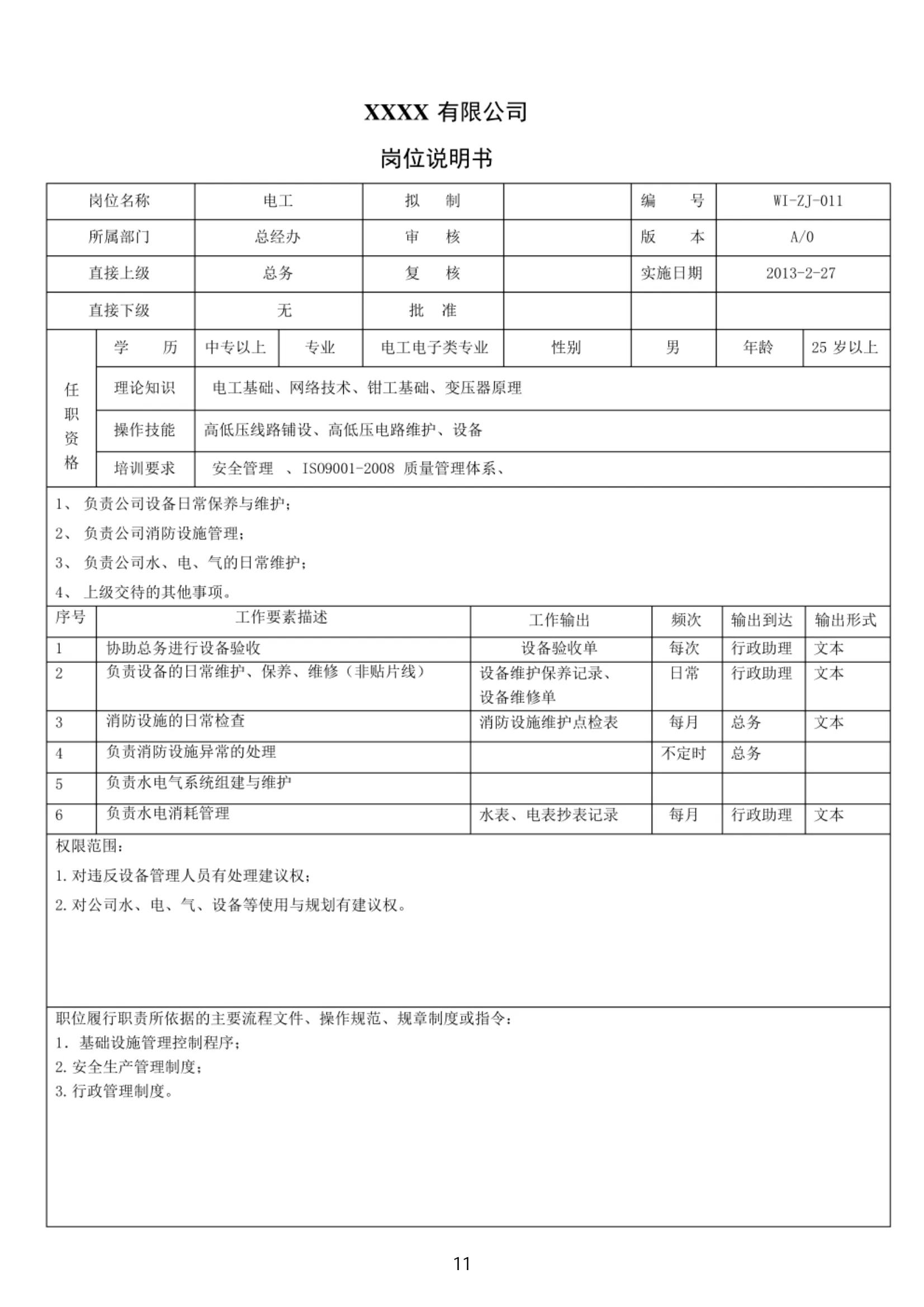 年薪90万的经理熬夜3天整理出来的公司全套岗位说明书，太强了！