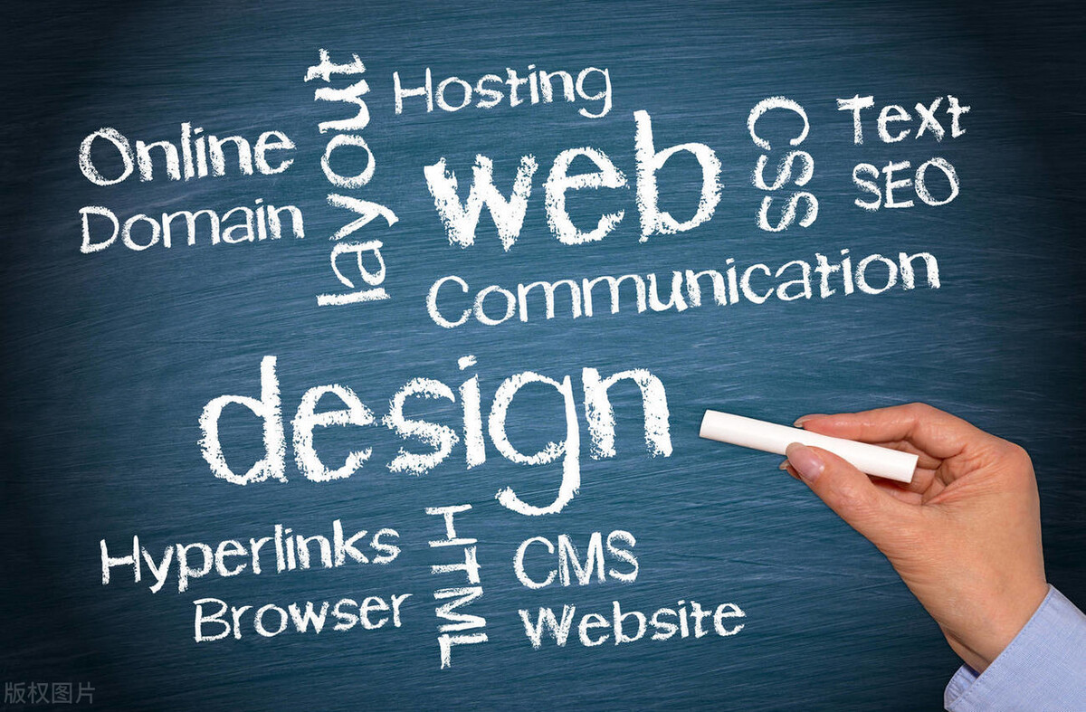 响应式网页设计实验报告,响应式网页设计是什么意思