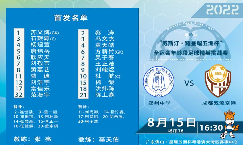 u13决赛11:0,2022佛山威斯汀星耀五洲杯