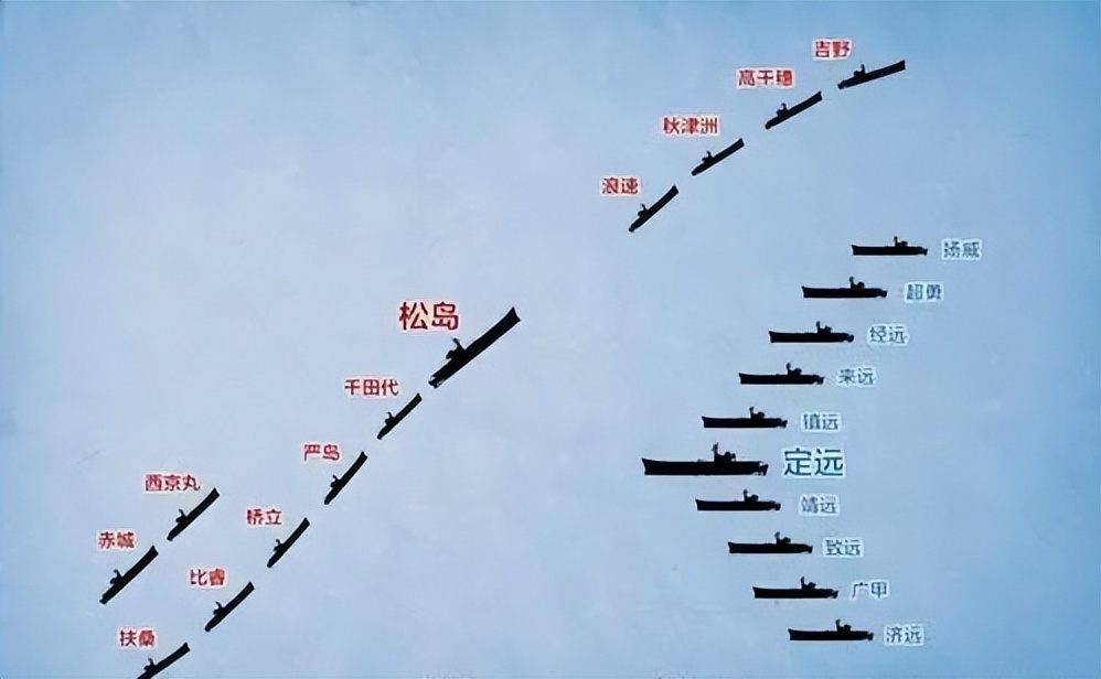 旧日本海军战列舰史,海军海战史