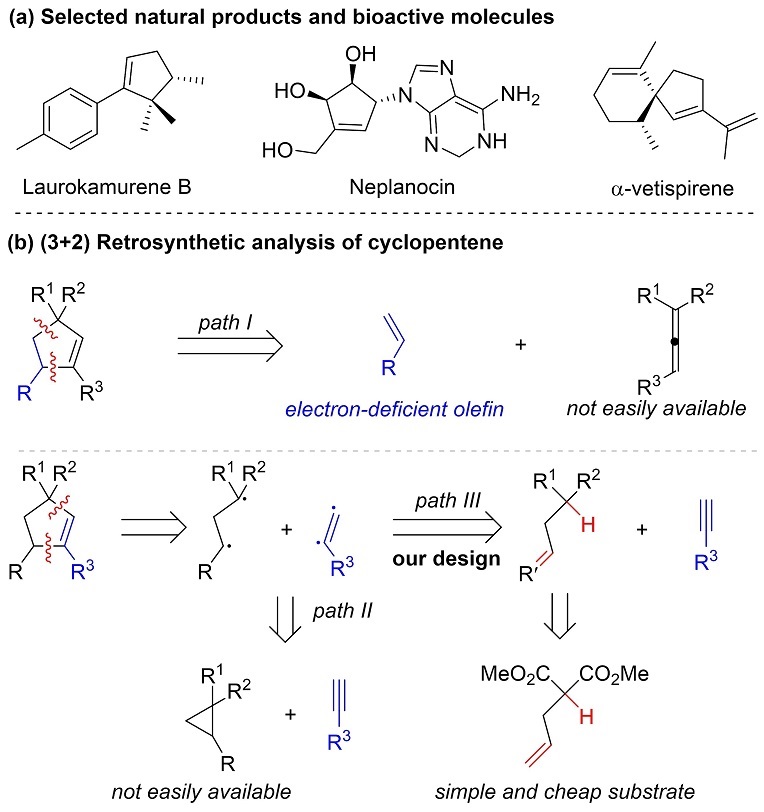三周发四文：雷爱文团队光电赋能绿色物质转化最新进展