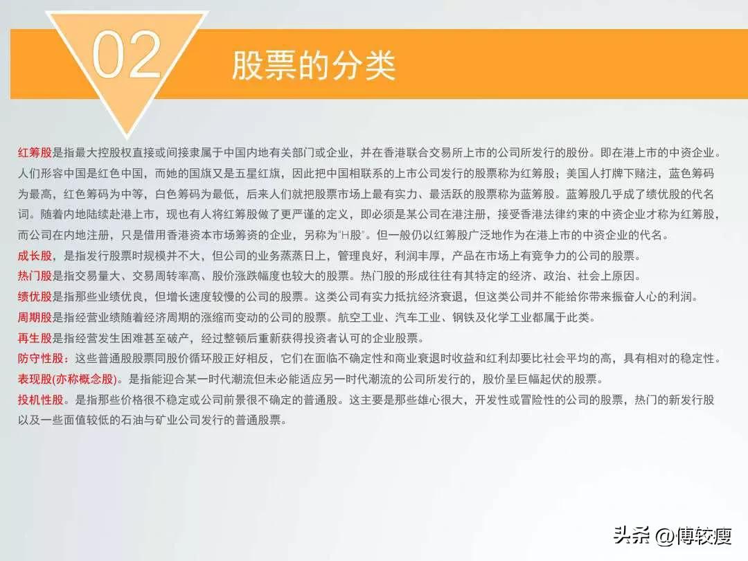 股票专业知识培训班,股票专业知识视频教程