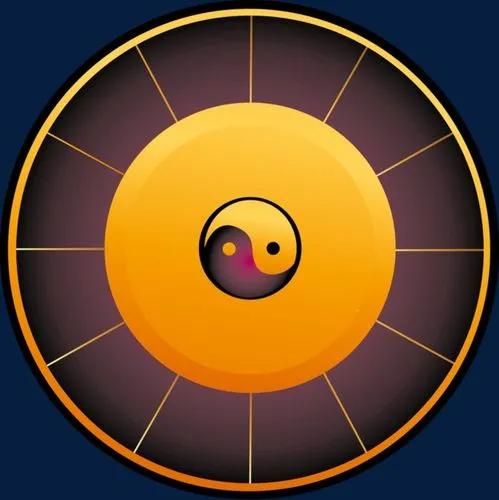 传统交易法和利润交易法,交易技术有几种