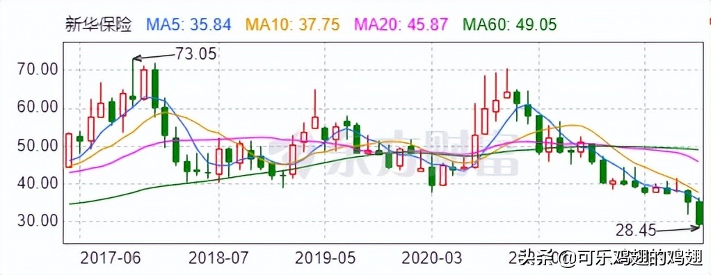 保险前景和展望的区别,保险行业前景分析报告