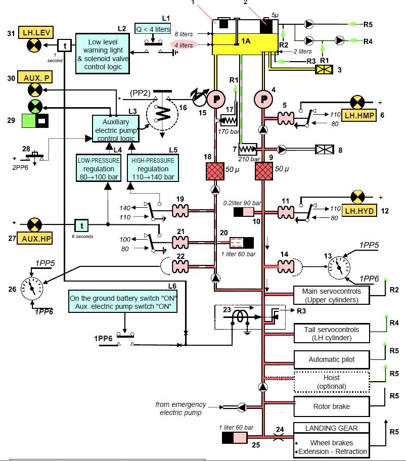 FTL-直升机试验器系列产品设计说明-T