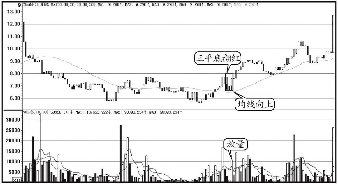 中国最赚钱的产品,中国最赚钱的股票