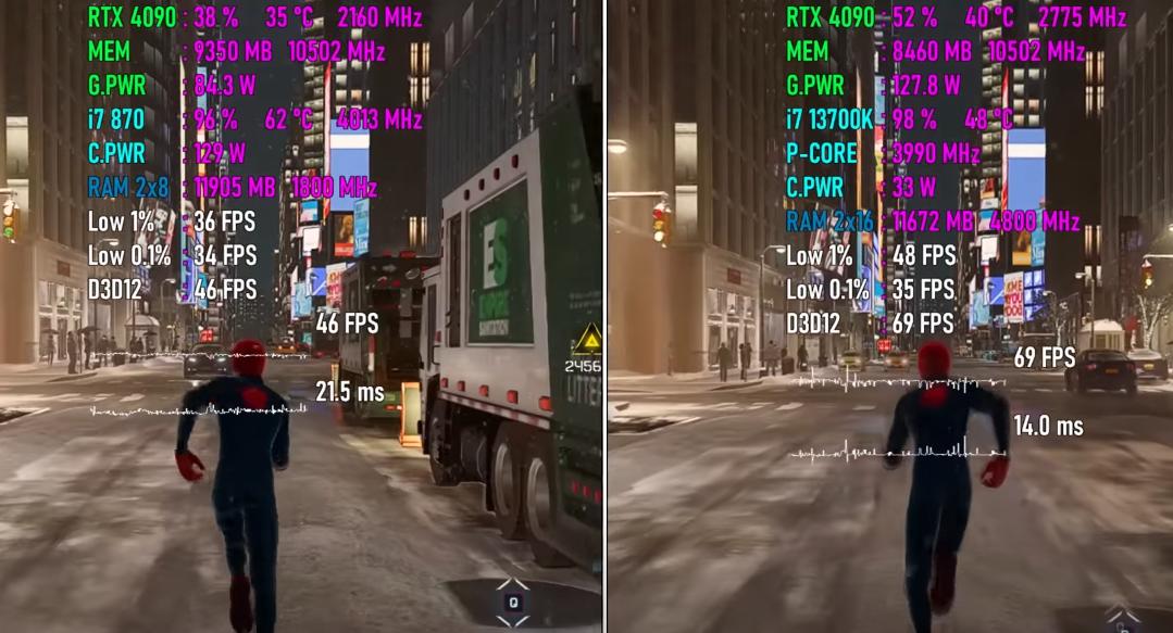 i911900k和i711700k的性能差距,corei7-870