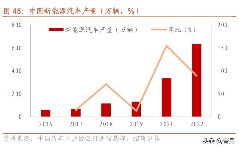 中远海特官方网站,中远海运创新发展