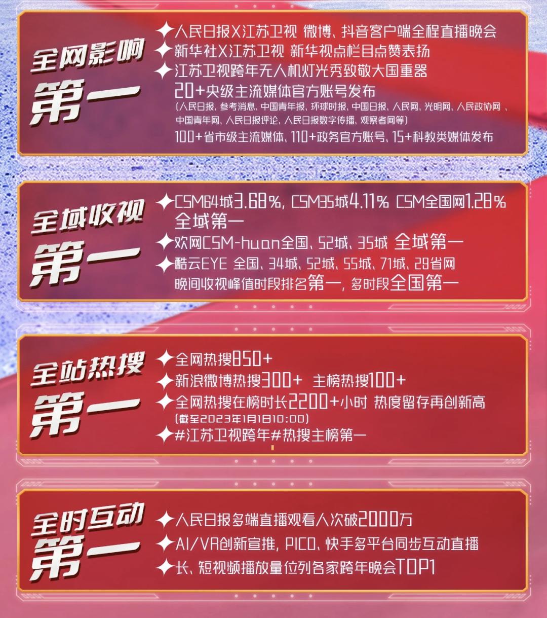 婕斿敱瀛ゅ媷鑰呭湪涓栫晫鏉幇鍦虹殑瑙嗛,瀛ゅ媷鑰呰蛋杩涗笘鐣屾澂