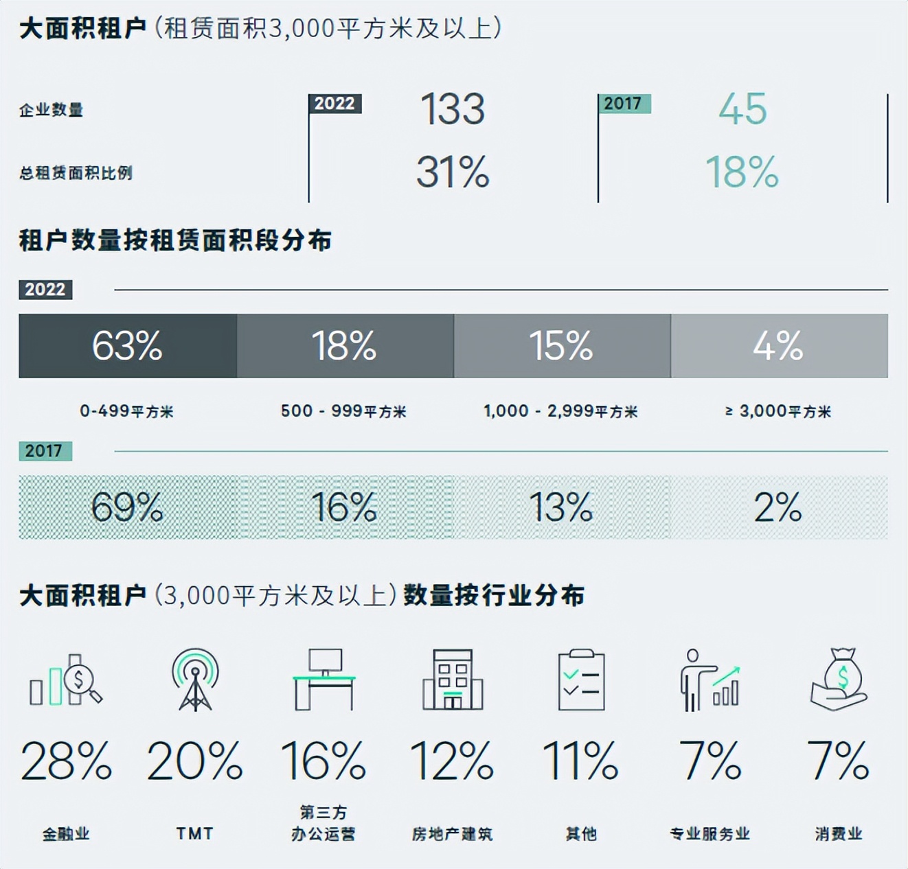 蓄势待发开启直播,蓄势待发直播