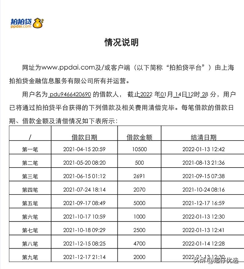 2022年的年终总结是不是要写2023,2022年年终总结应该是怎样的一年