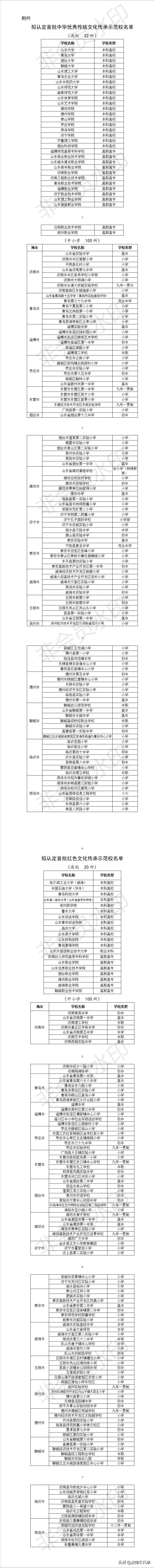 济南大明湖省实验中学,济南市历下区七中实验小学
