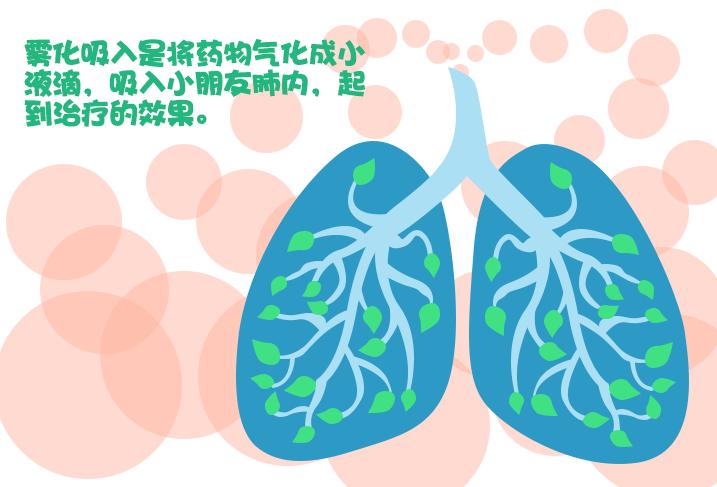 妇幼医院科普宣教视频,儿科雾化健康宣教视频