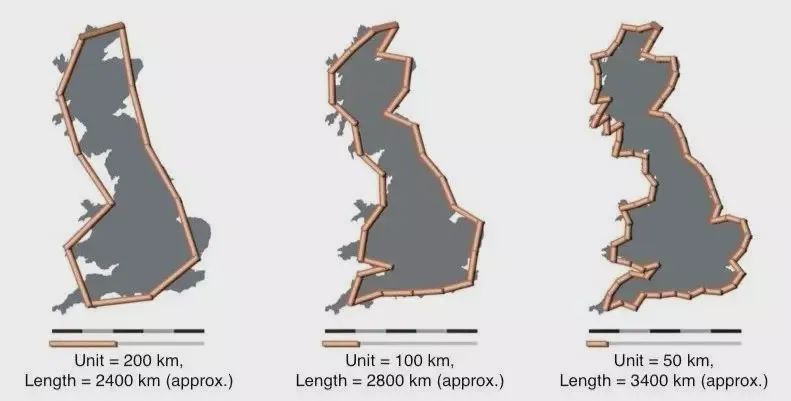 几何的渊源,几何的历史记载