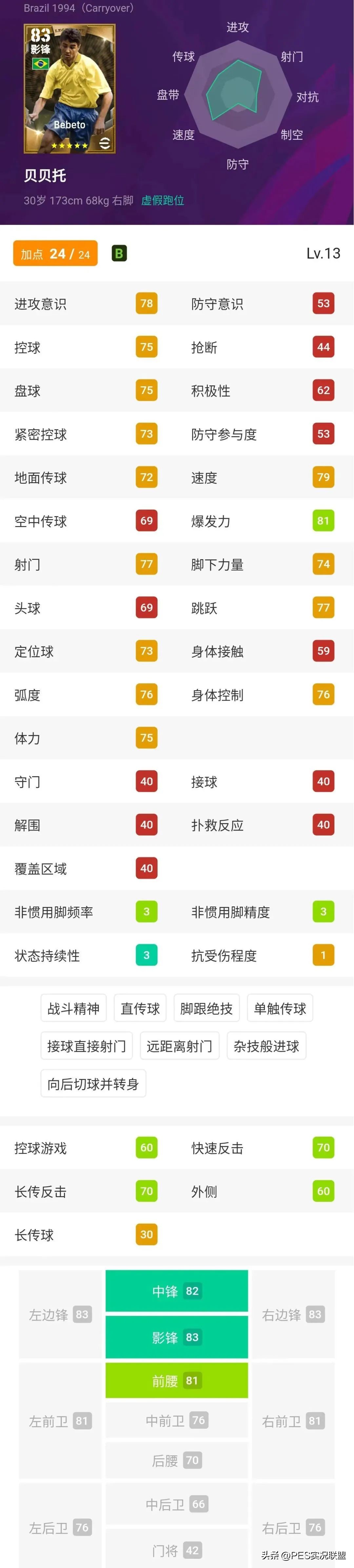 传奇稀有度变了！七名黄传降级！降金传奇继承版本前景简析