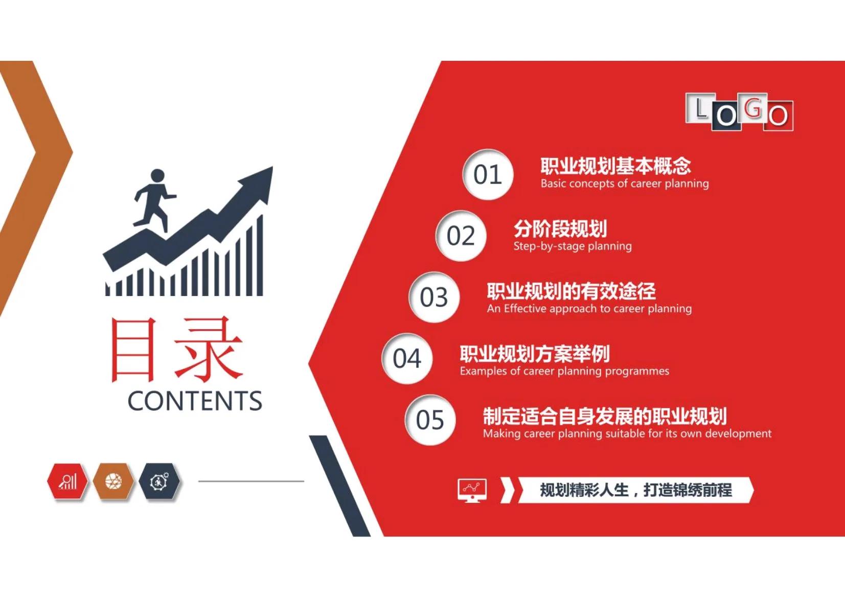 可以!这套员工职业规划真的惊艳到我了,这00后小美女真太会了