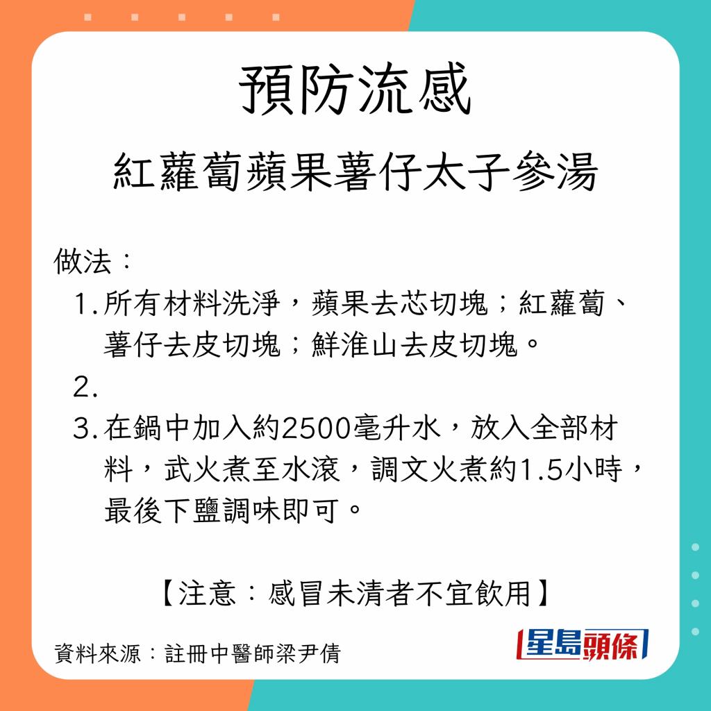 香港新冠流感疫情,香港新冠死亡率与流感死亡率