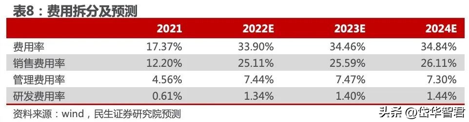 华凯易佰跨境电商,华凯易佰主营业务跨境电商