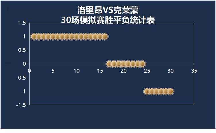 法甲联赛极致的矛巴黎圣日耳曼对战破损的盾摩纳哥