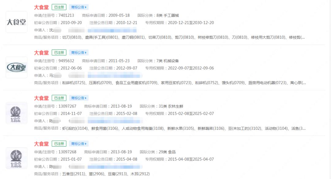 供销社啥时候开业,供销社的出现背后蕴含哪些商机