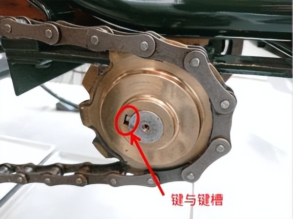 机械元件的基础！轴、轴承、键、销的作用