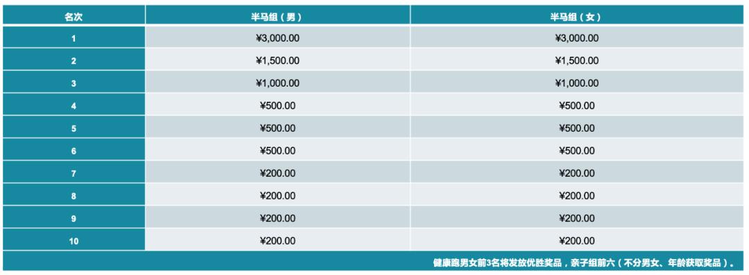 成都金堂赛事最新消息,成都金堂最新赛事