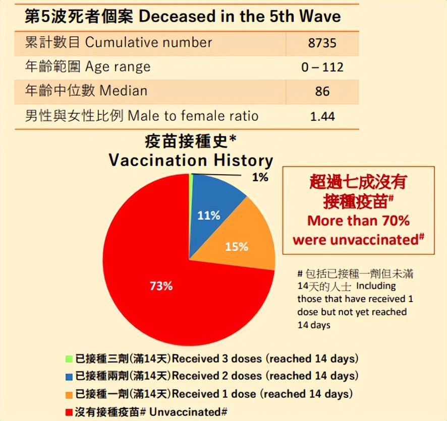 3000现金、黄金珠宝、手机汽车…深圳的疫苗福利，也太卷了吧