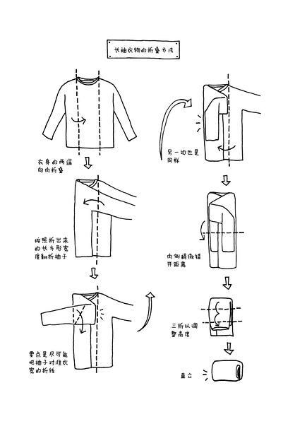 组装家具改造收纳方法,制作简单的收纳物品