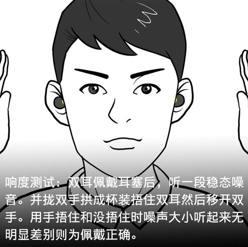 防噪音耳塞哪里有卖的,防噪音耳塞测评