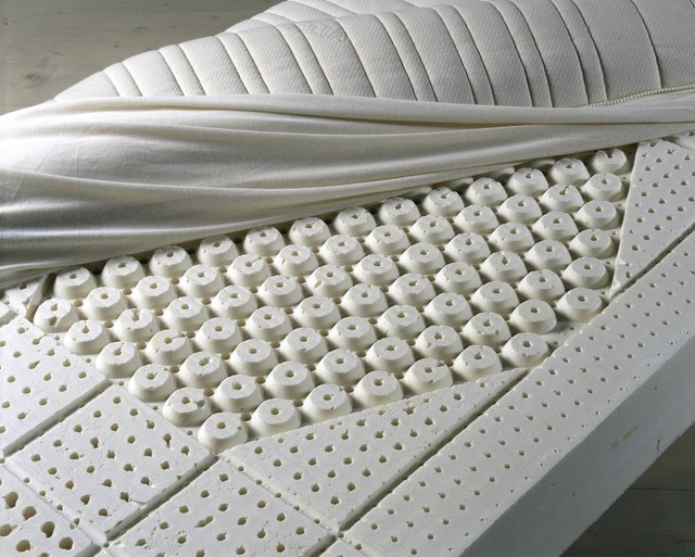 床垫选购你所不看的诀窍,床垫怎么选择才能又薄又软