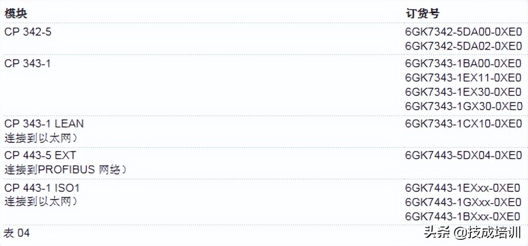 电气自动化常见的问题,电气常见人为故障