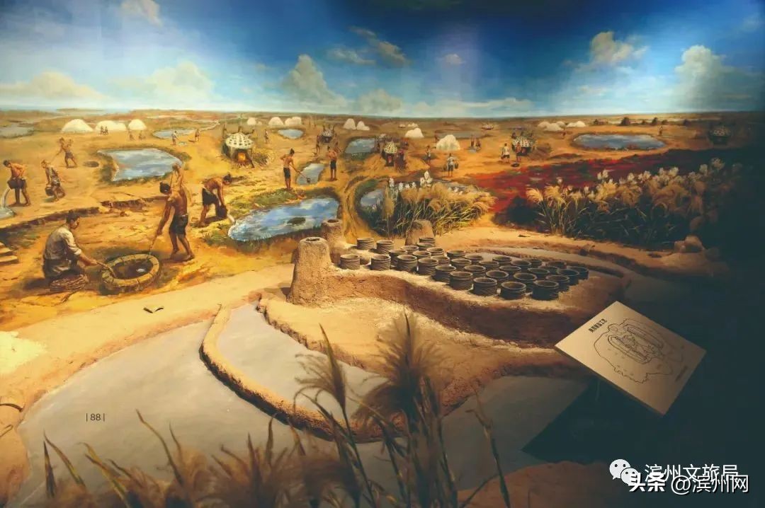 滨州的历史变化,滨州的历史来历