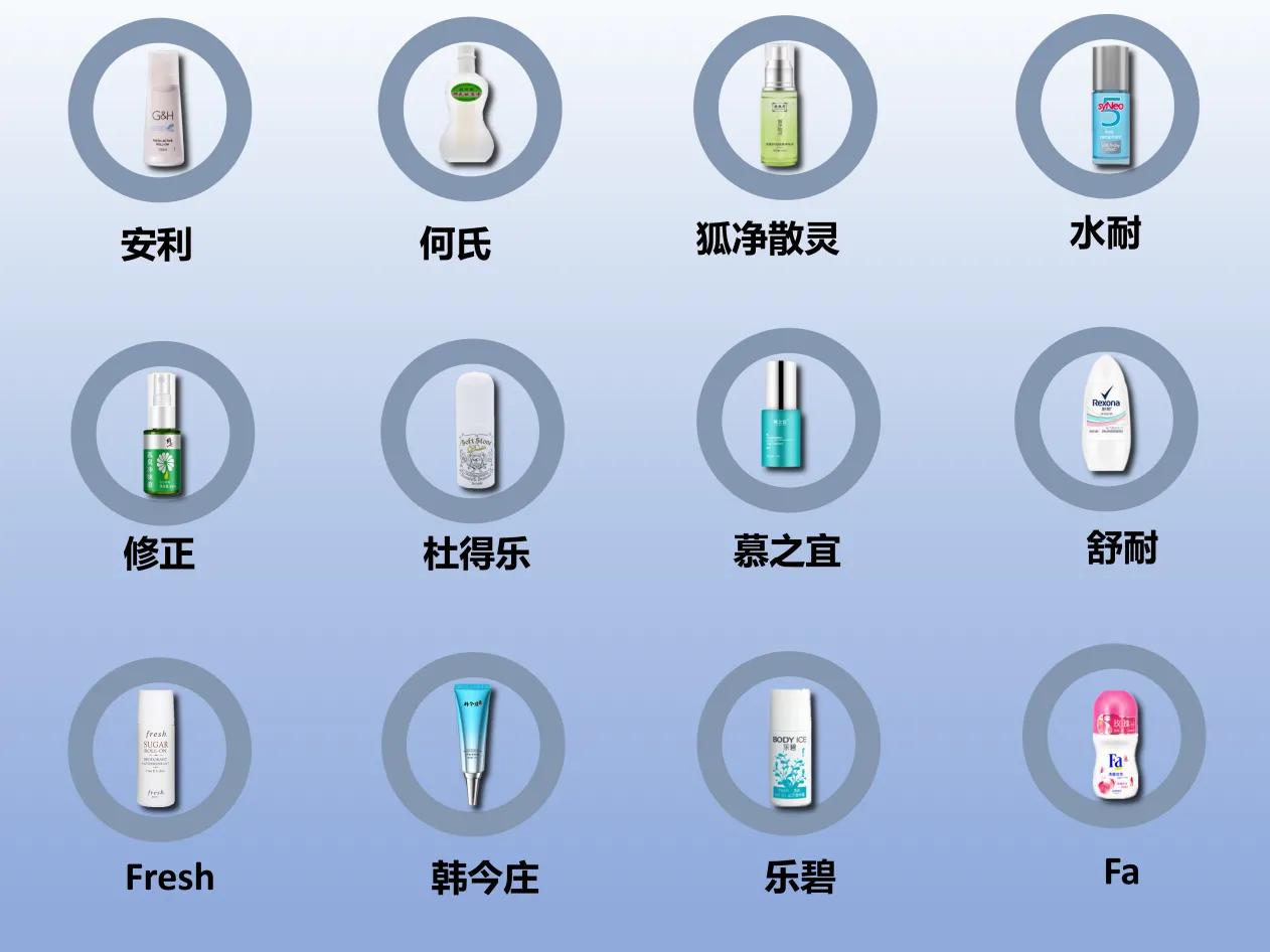 妮维雅止汗露真的对狐臭有效果吗,止汗露推荐真实测评