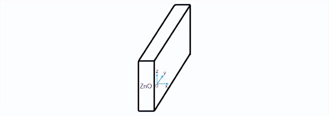 究竟是哪两种因素,影响石墨烯放大声表面波的放大性能?