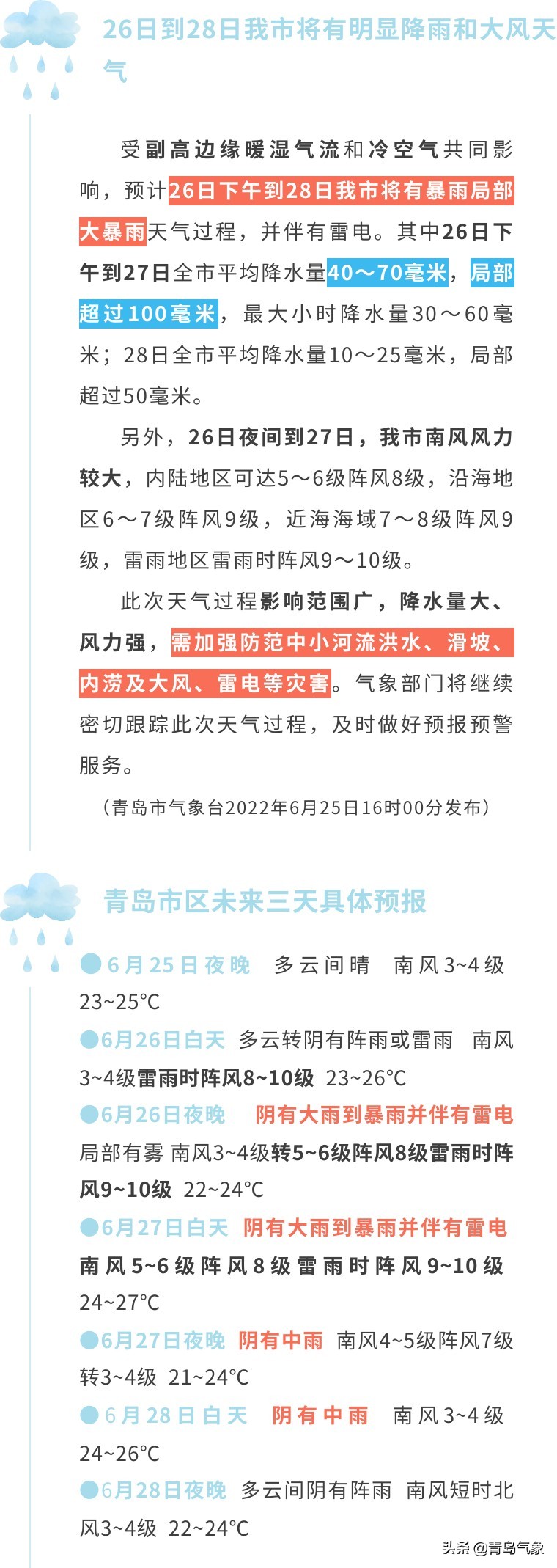 青岛迎来最强降雨情况,青岛新一轮大范围强降雨来袭