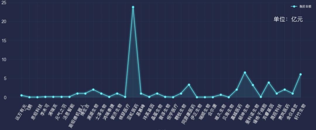 元気之羽养生舱,元気之羽旗舰店推荐