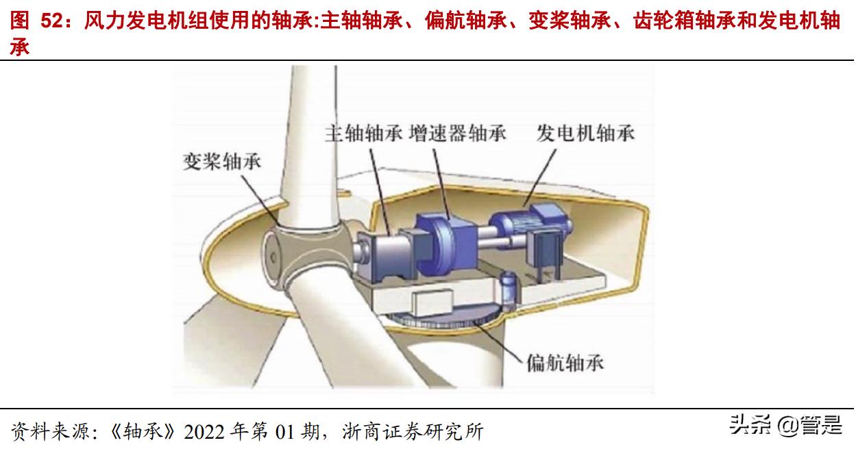 国机精工轴承,国机精工轴研所