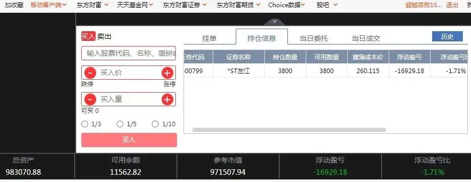 哥们250元重仓100万元ST上的皇冠之称ST左江，高人为何这样大胆？