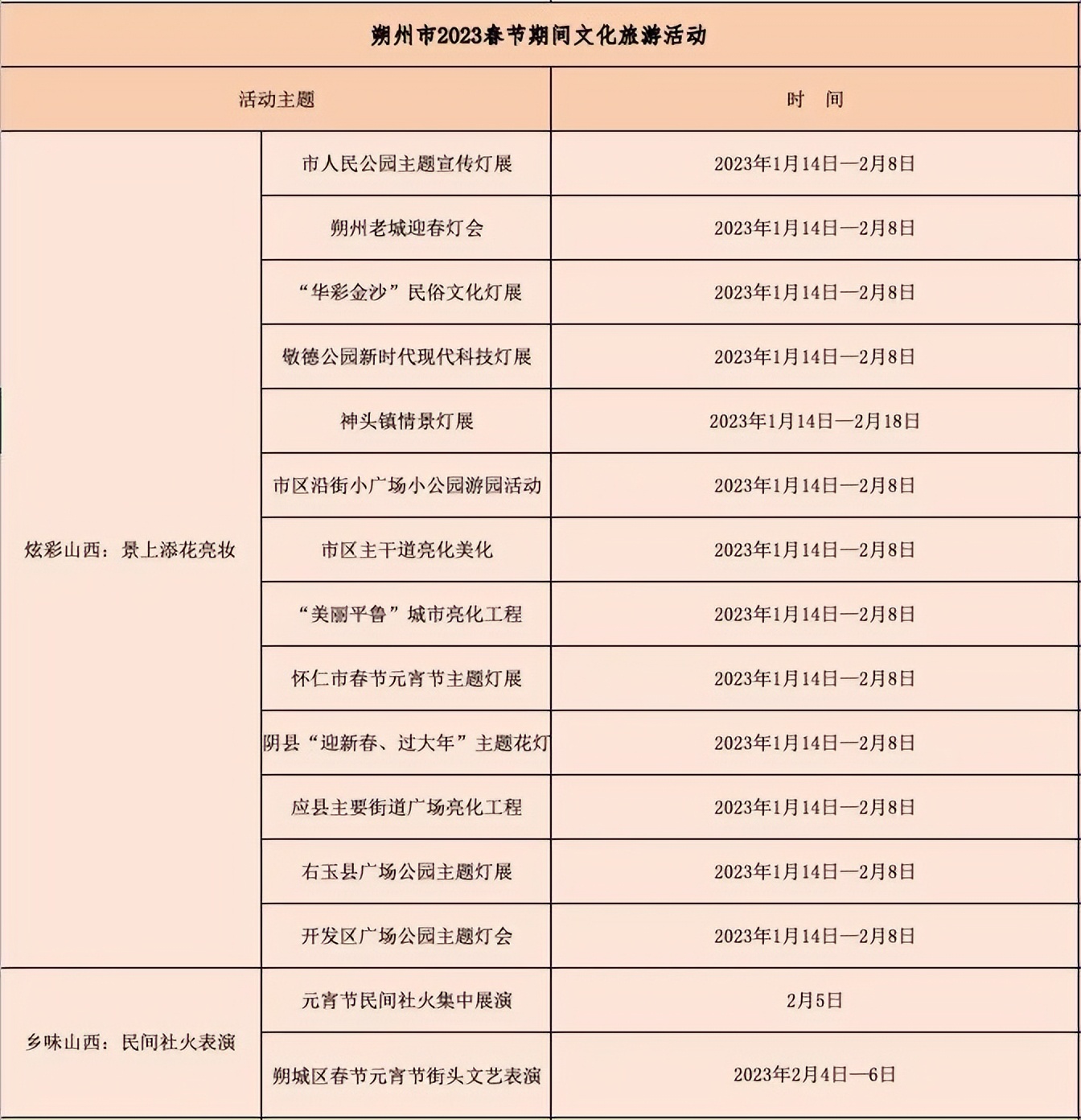 山西的年俗和元宵节文化,山西元宵节的独特民俗活动介绍