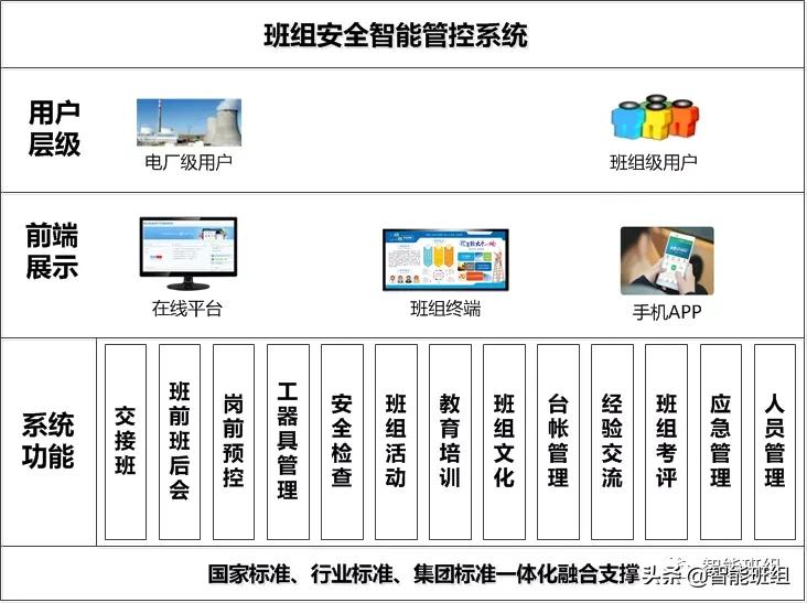 车间现场7s管理标准,7s现场管理标准图