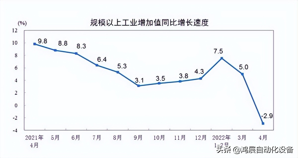 第4季度深圳经济数据,2023年4月经济数据及最新情况