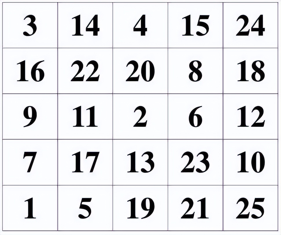 上班要睡觉了如何提神,上班时犯困最简单的提神方法