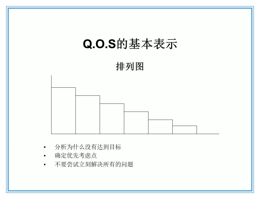 供应商质量管理258页ppt,供应商质量培训ppt